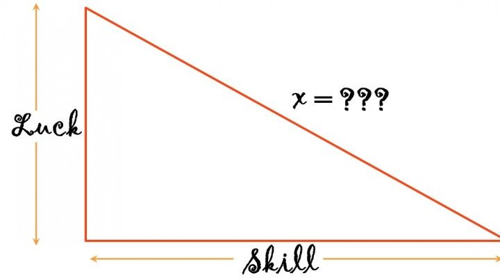 Consejos póker: Póker, juego de suerte y destreza